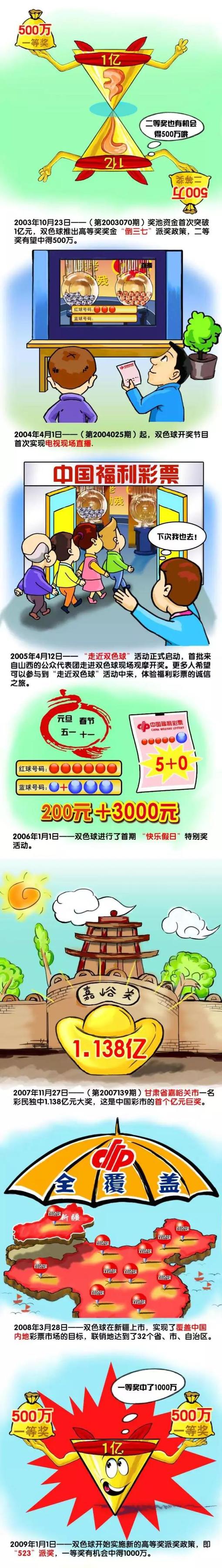 在俱乐部层面，萨拉赫已在本年度为利物浦攻入27球，并送出17次助攻。